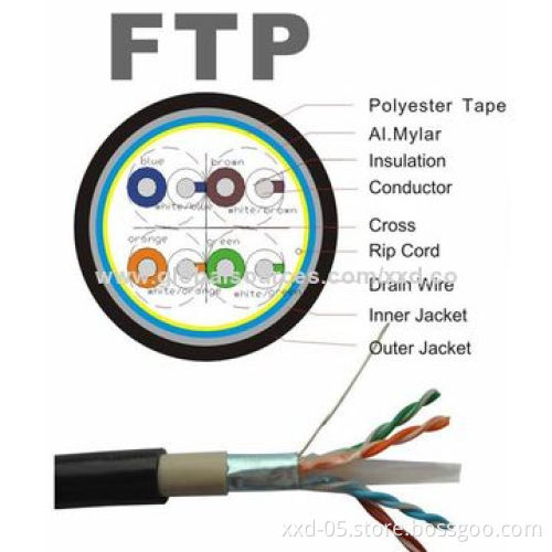 China supplier 1000ft/roll fire-resistant Cat6 cable 4*2*0.57mm bare copper